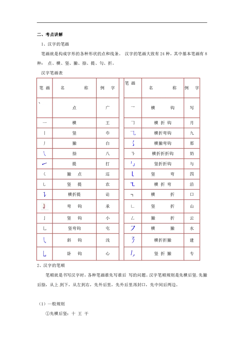 拼音识字1本通-汉字的笔画和笔顺_幼小语数英专项资料_幼小语文专项