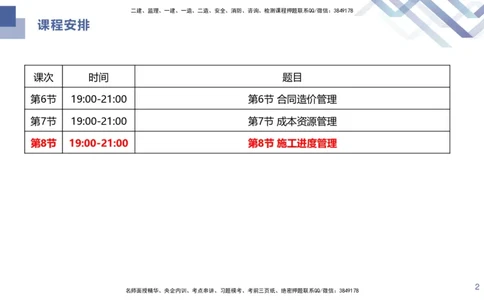 08.2025许军-核心考点速记-建筑实务8_2026年一级建造师_2026年一建建筑_2025年一建建筑SVIP_02-基础精讲✿高端面授✿深度强化_34-建筑《核心考点速记》许军HX_讲义