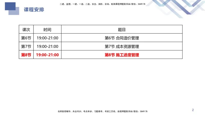 08.2025许军-核心考点速记-建筑实务8_2026年一级建造师_2026年一建建筑_2025年一建建筑SVIP_02-基础精讲✿高端面授✿深度强化_34-建筑《核心考点速记》许军HX_讲义