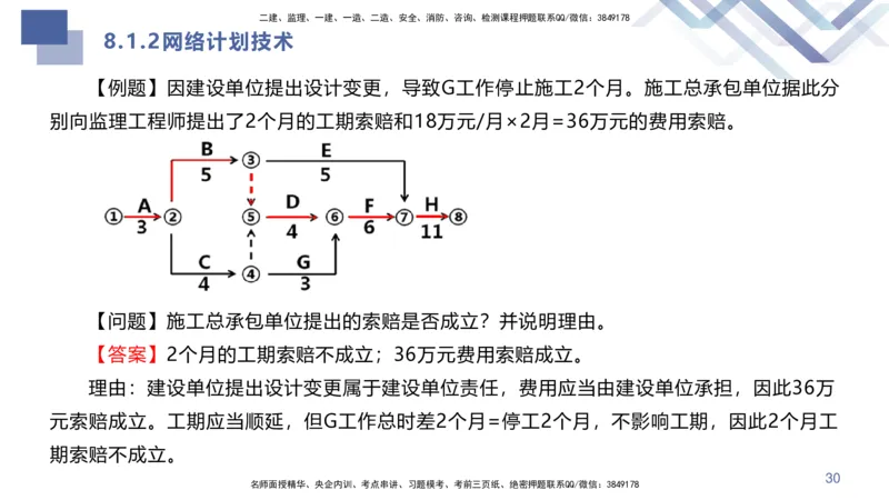 08.2025许军-核心考点速记-建筑实务8_2026年一级建造师_2026年一建建筑_2025年一建建筑SVIP_02-基础精讲✿高端面授✿深度强化_34-建筑《核心考点速记》许军HX_讲义