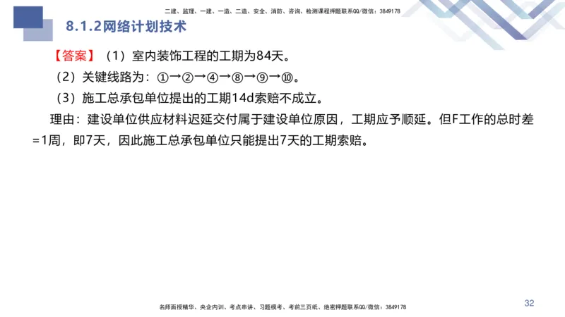 08.2025许军-核心考点速记-建筑实务8_2026年一级建造师_2026年一建建筑_2025年一建建筑SVIP_02-基础精讲✿高端面授✿深度强化_34-建筑《核心考点速记》许军HX_讲义