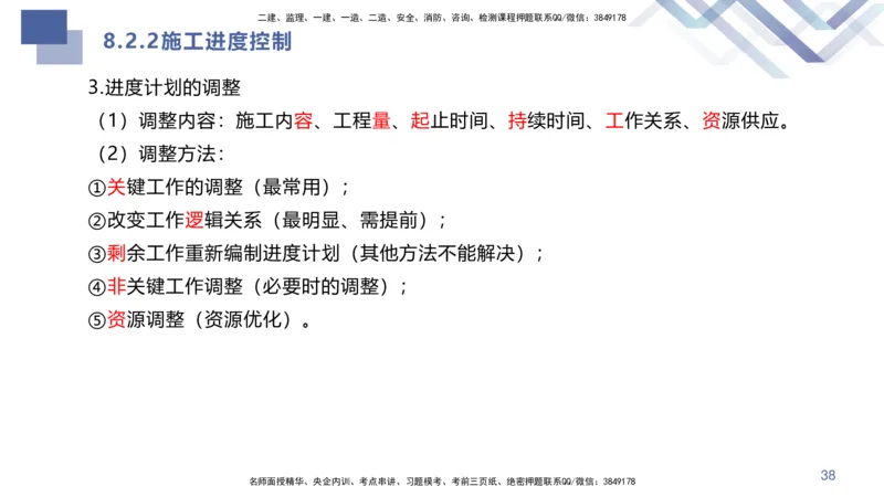 08.2025许军-核心考点速记-建筑实务8_2026年一级建造师_2026年一建建筑_2025年一建建筑SVIP_02-基础精讲✿高端面授✿深度强化_34-建筑《核心考点速记》许军HX_讲义