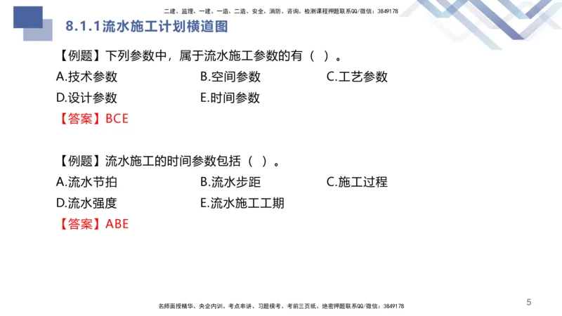 08.2025许军-核心考点速记-建筑实务8_2026年一级建造师_2026年一建建筑_2025年一建建筑SVIP_02-基础精讲✿高端面授✿深度强化_34-建筑《核心考点速记》许军HX_讲义