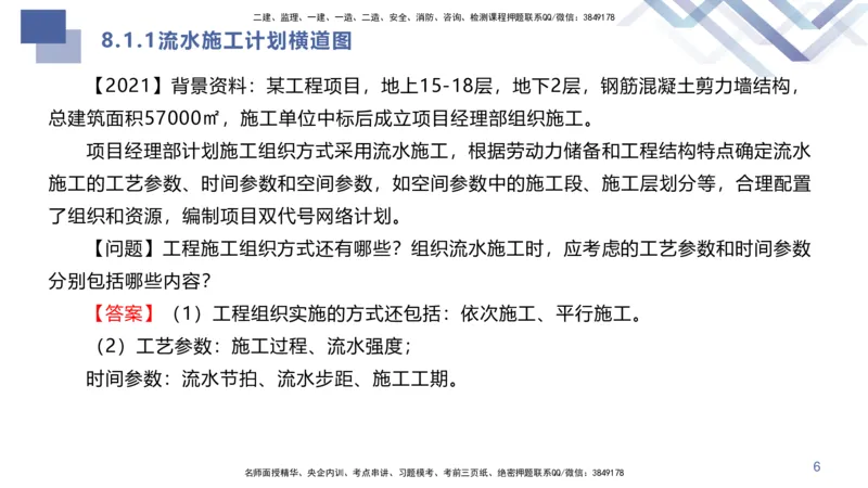 08.2025许军-核心考点速记-建筑实务8_2026年一级建造师_2026年一建建筑_2025年一建建筑SVIP_02-基础精讲✿高端面授✿深度强化_34-建筑《核心考点速记》许军HX_讲义