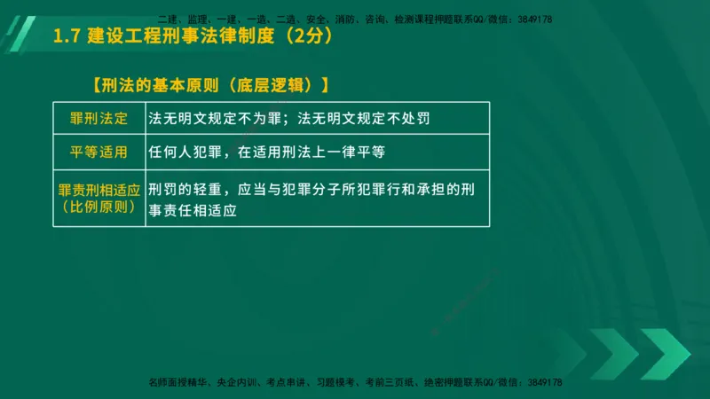 25年一建《工程法规》大V精讲第1章讲义在线版_2026年一建法规_2025年一建法规SVIP_02-基础精讲✿高端面授✿深度强化_25-法规《强化精讲班》陈印YL推荐