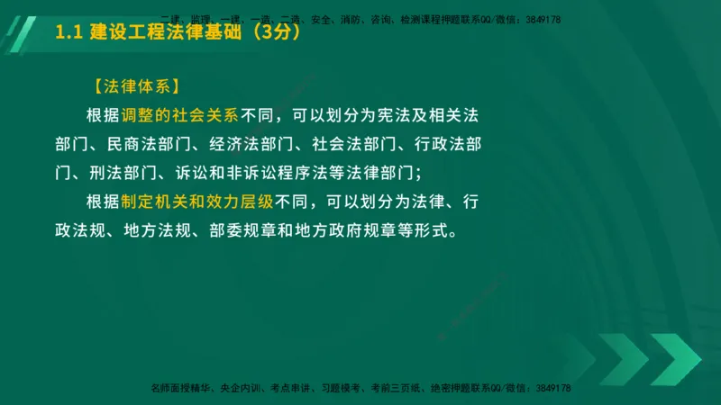 25年一建《工程法规》大V精讲第1章讲义在线版_2026年一建法规_2025年一建法规SVIP_02-基础精讲✿高端面授✿深度强化_25-法规《强化精讲班》陈印YL推荐