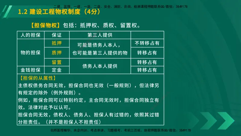 25年一建《工程法规》大V精讲第1章讲义在线版_2026年一建法规_2025年一建法规SVIP_02-基础精讲✿高端面授✿深度强化_25-法规《强化精讲班》陈印YL推荐