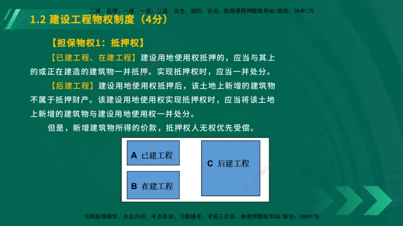 25年一建《工程法规》大V精讲第1章讲义在线版_2026年一建法规_2025年一建法规SVIP_02-基础精讲✿高端面授✿深度强化_25-法规《强化精讲班》陈印YL推荐