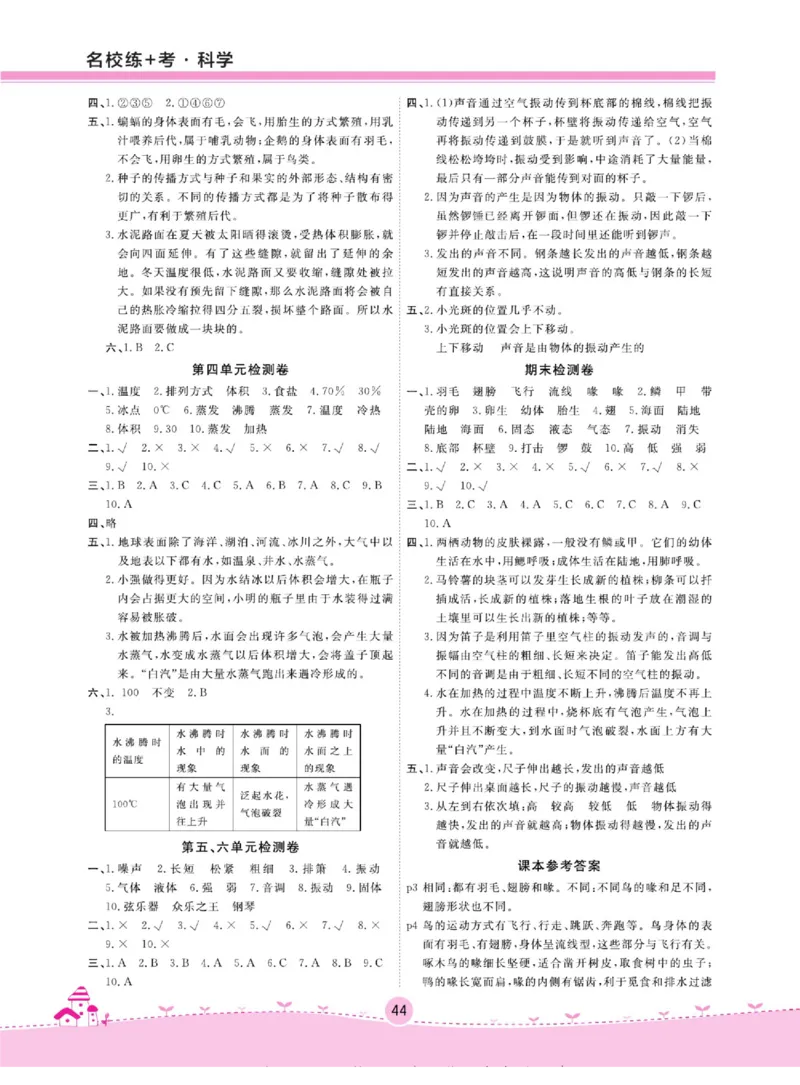 名校练+考四年级上册科学鄂教版_2024年人教版小学数学一二三四五六年级上册下册期中期末试a0747_小学全科《同步练习+精品试卷》打包下载（1-6年级单元月考期中期末试卷）_小学科学