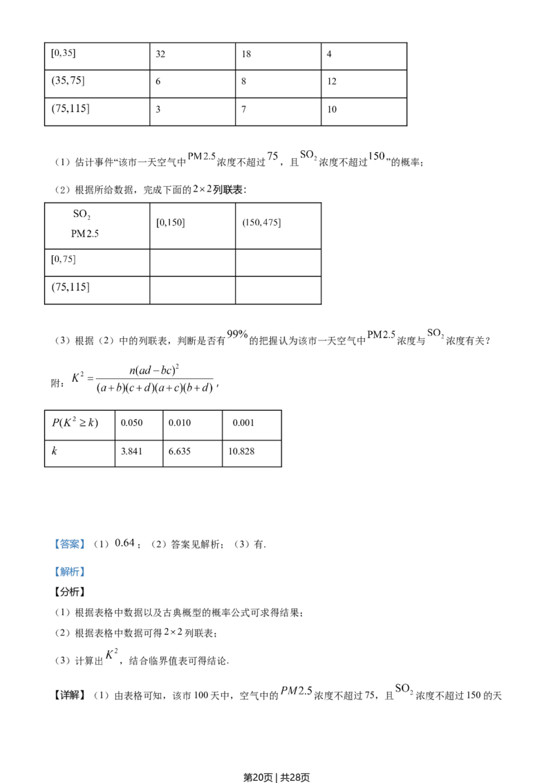 2020年高考数学试卷（新高考Ⅱ卷）（海南）（解析卷）_历年高考真题合集_数学历年高考真题_新&middot;Word版2008-2025&middot;高考数学真题_数学（按年份分类）2008-2025_2020&middot;高考数学真题