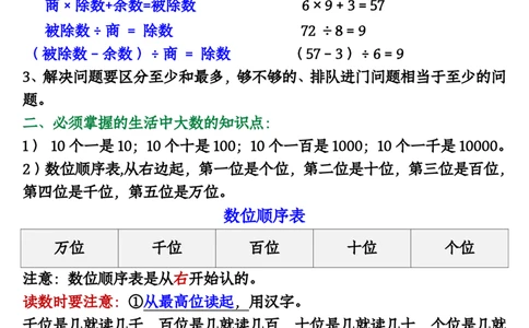 2.6北师大版二年级数学下册知识要点汇总_二年级上下册资料_小学二年级学习资料-25年更新版_2-04、小学二年级数学下册_2-4-1、复习、知识点、归纳汇总_北师大版