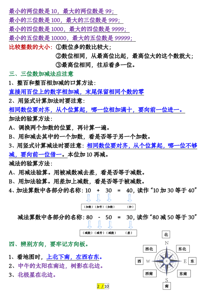 2.6北师大版二年级数学下册知识要点汇总_二年级上下册资料_小学二年级学习资料-25年更新版_2-04、小学二年级数学下册_2-4-1、复习、知识点、归纳汇总_北师大版