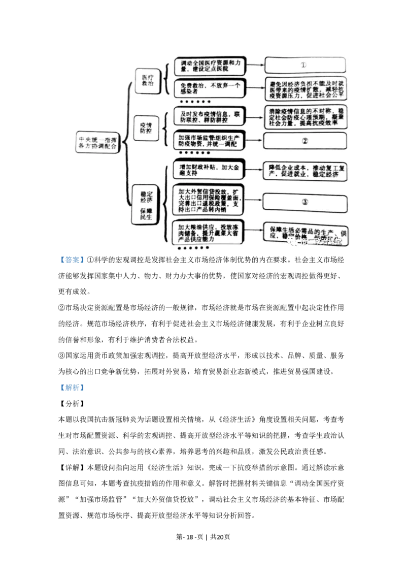 2020年高考政治试卷（北京）（解析卷）_政治历年高考真题_新&middot;PDF版2008-2025&middot;高考政治真题_政治（按年份分类）2008-2025_2020&middot;政治高考真题