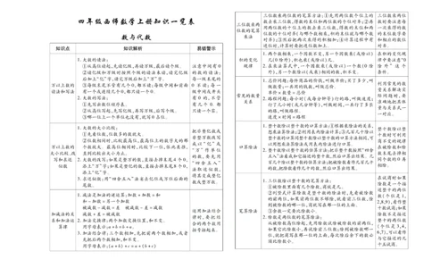 聚优《期末冲刺100分》四年级上册数学西师版_2024年人教版小学数学一二三四五六年级上册下册期中期末试a0747_小学全科《同步练习+精品试卷》打包下载（1-6年级单元月考期中期末试卷）