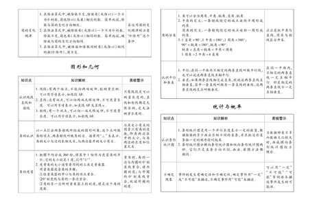聚优《期末冲刺100分》四年级上册数学西师版_2024年人教版小学数学一二三四五六年级上册下册期中期末试a0747_小学全科《同步练习+精品试卷》打包下载（1-6年级单元月考期中期末试卷）