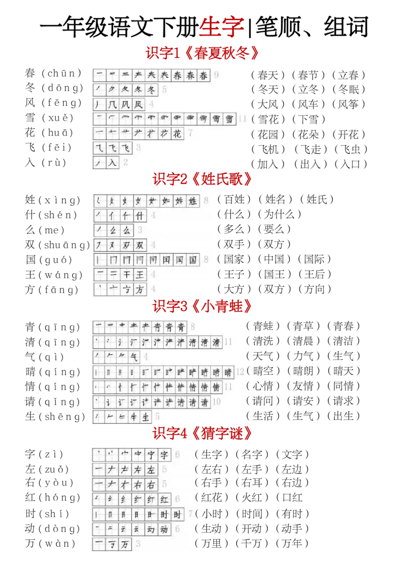 1.20部编版一年级下册生字（笔顺组词）贴1_一年级上下册资料_小学一年级学习资料-25年更新版_1-02、小学一年级语文下册_3-6-2-1、复习、知识点、归纳汇总_部编（人教）版
