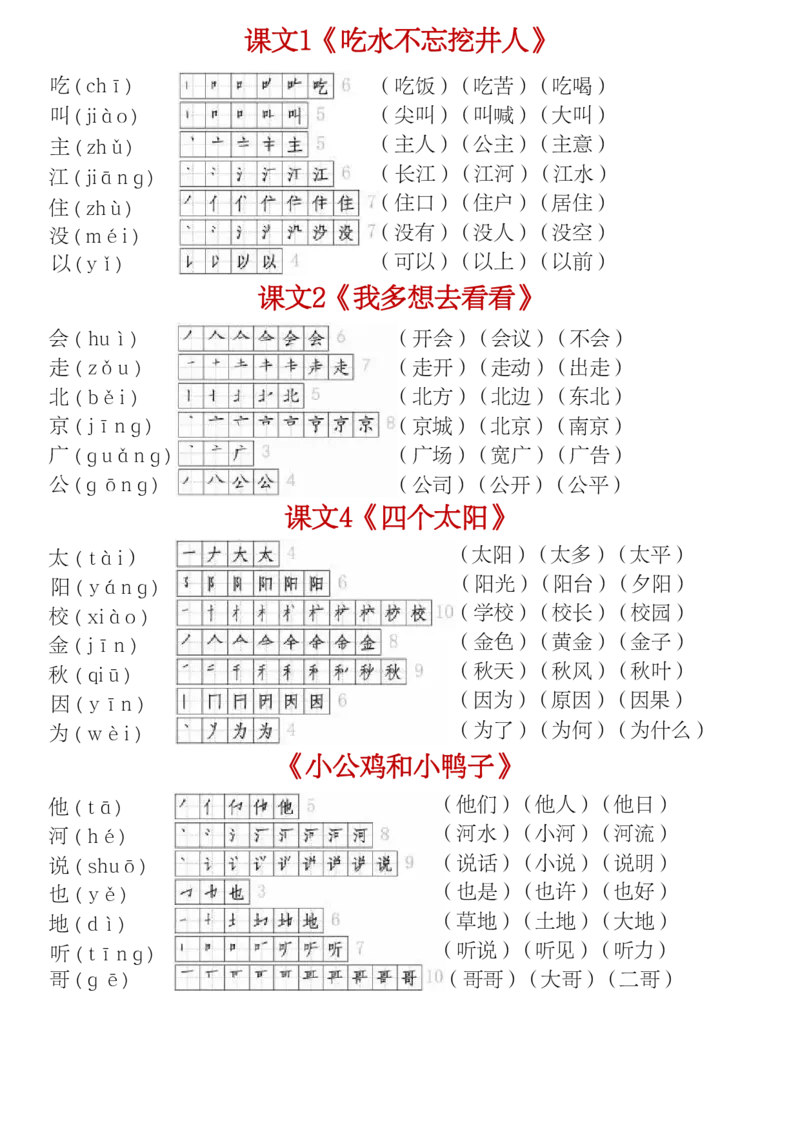 1.20部编版一年级下册生字（笔顺组词）贴1_一年级上下册资料_小学一年级学习资料-25年更新版_1-02、小学一年级语文下册_3-6-2-1、复习、知识点、归纳汇总_部编（人教）版