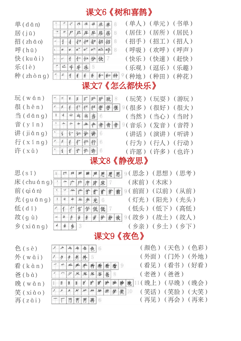1.20部编版一年级下册生字（笔顺组词）贴1_一年级上下册资料_小学一年级学习资料-25年更新版_1-02、小学一年级语文下册_3-6-2-1、复习、知识点、归纳汇总_部编（人教）版