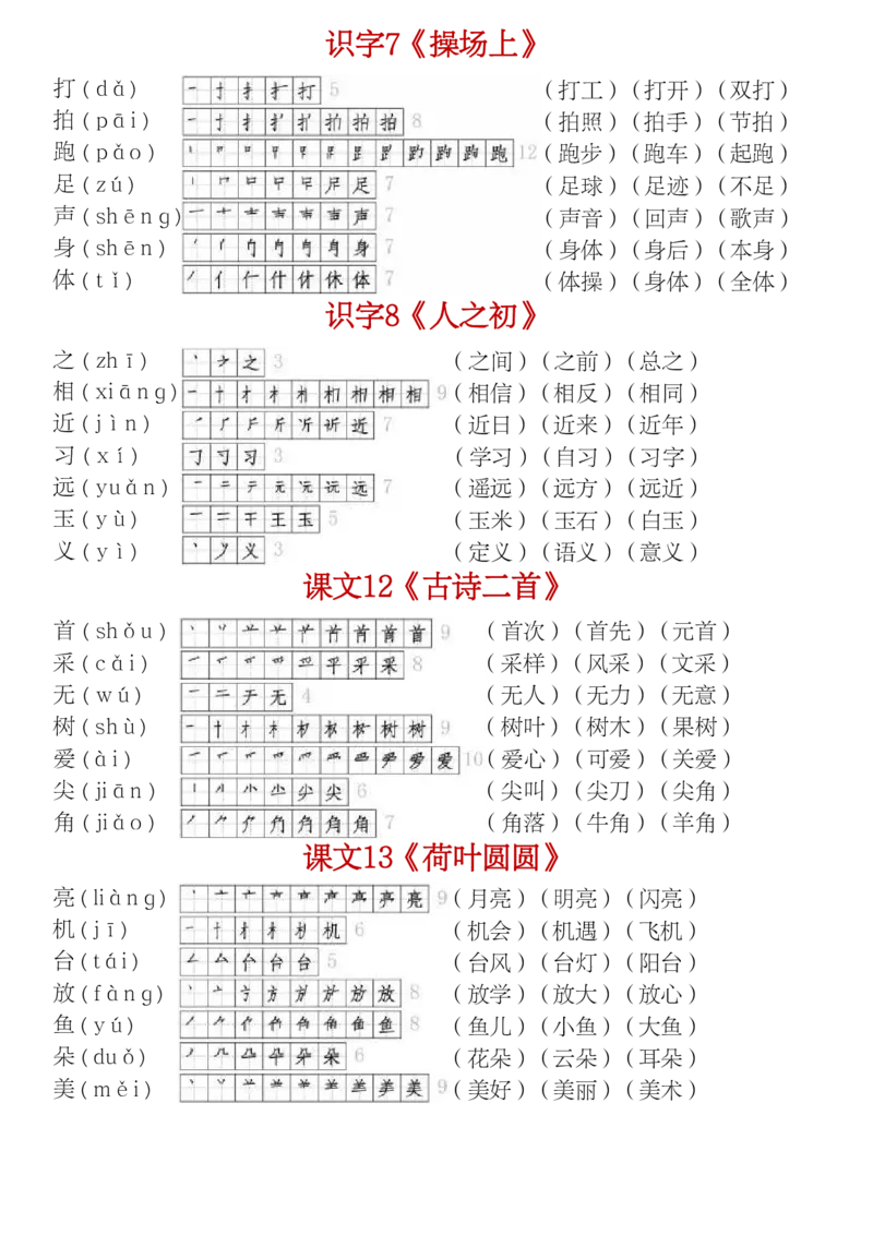 1.20部编版一年级下册生字（笔顺组词）贴1_一年级上下册资料_小学一年级学习资料-25年更新版_1-02、小学一年级语文下册_3-6-2-1、复习、知识点、归纳汇总_部编（人教）版