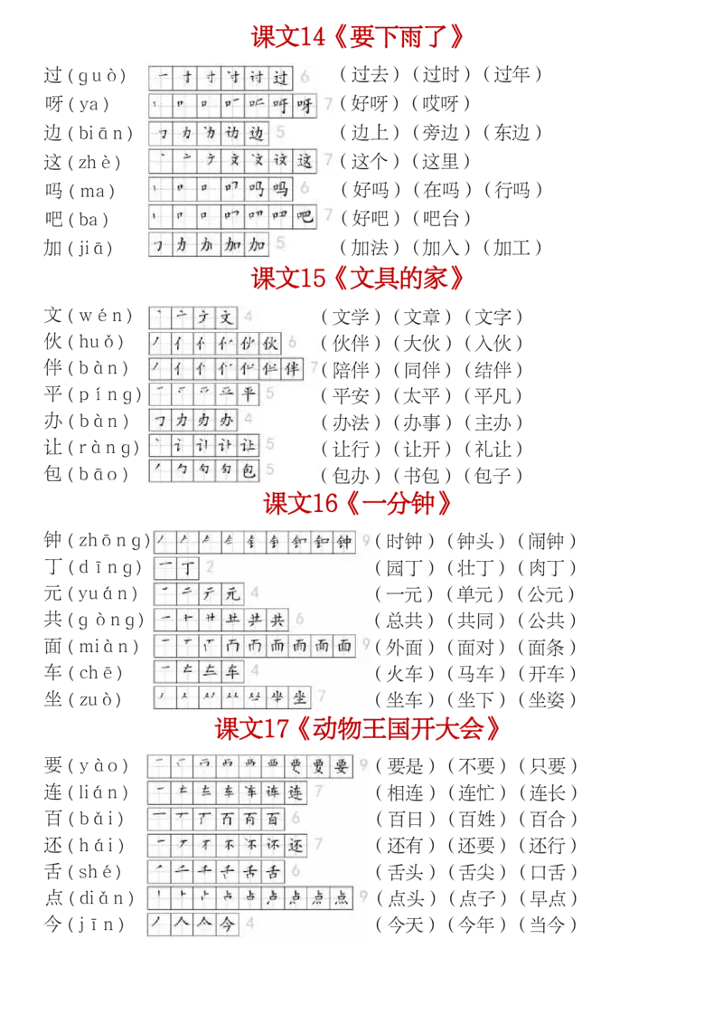 1.20部编版一年级下册生字（笔顺组词）贴1_一年级上下册资料_小学一年级学习资料-25年更新版_1-02、小学一年级语文下册_3-6-2-1、复习、知识点、归纳汇总_部编（人教）版