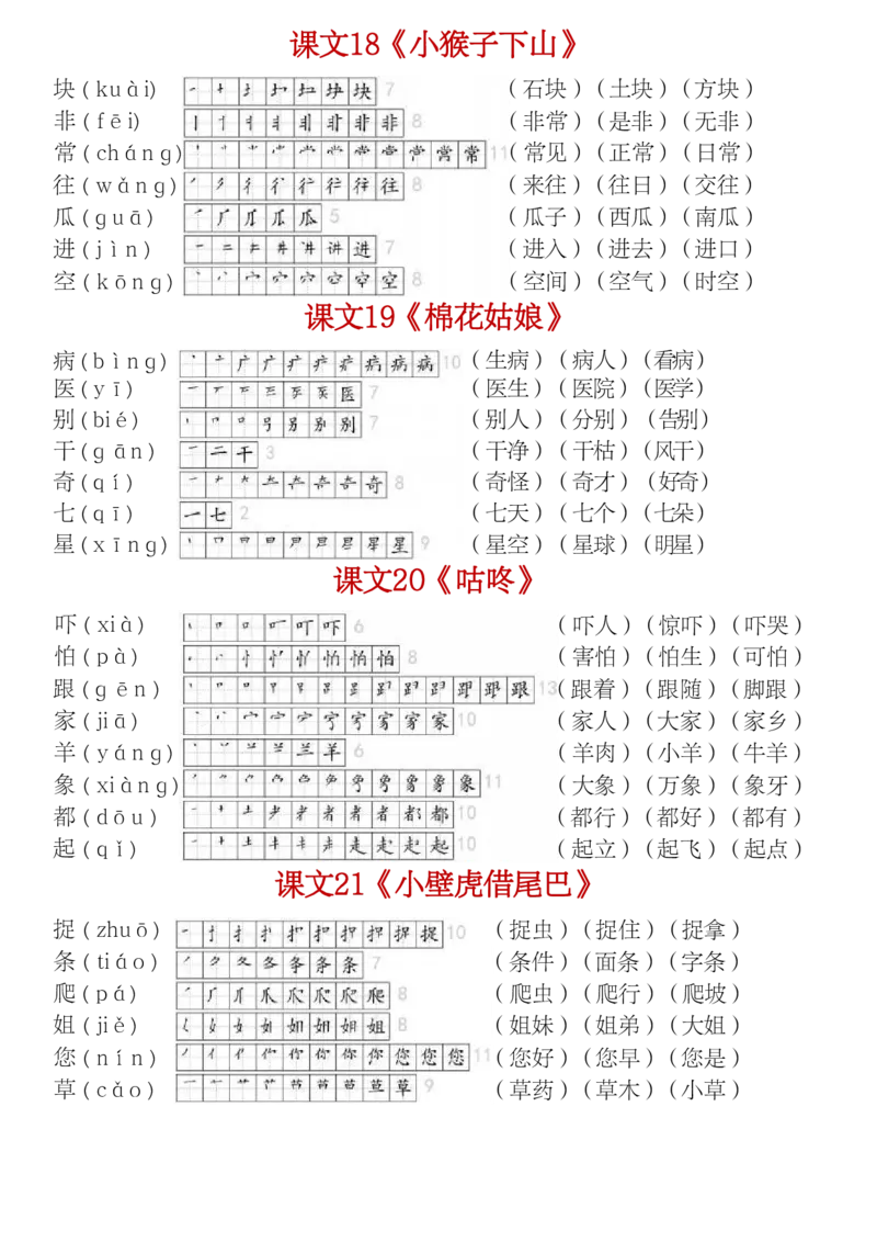 1.20部编版一年级下册生字（笔顺组词）贴1_一年级上下册资料_小学一年级学习资料-25年更新版_1-02、小学一年级语文下册_3-6-2-1、复习、知识点、归纳汇总_部编（人教）版