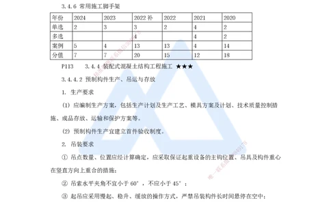 09.2025臧雪志-考前拔分速成-第3章-5_2026年一级建造师_2026年一建建筑_2025年一建建筑SVIP_04-冲刺串讲✿考点强化✿小灶集训_33-建筑《考前拔分速成》臧雪志HX_讲义