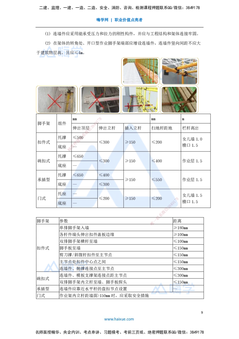 09.2025臧雪志-考前拔分速成-第3章-5_2026年一级建造师_2026年一建建筑_2025年一建建筑SVIP_04-冲刺串讲✿考点强化✿小灶集训_33-建筑《考前拔分速成》臧雪志HX_讲义