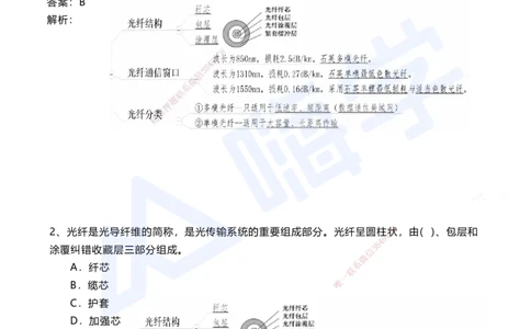 09.2025马涛-选择专攻-选择专攻3.4-第七章四电工程&mdash;&mdash;7.3通信工程_2026年一级建造师_2026年一建铁路_2025年一建铁路SVIP_02-基础精讲✿高端面授✿深度强化_讲义