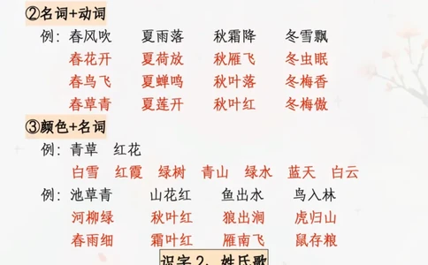 1097一年级下册语文全册重点句子仿写汇总_一年级上下册资料_一年级下册小红书同款资料_一下数学