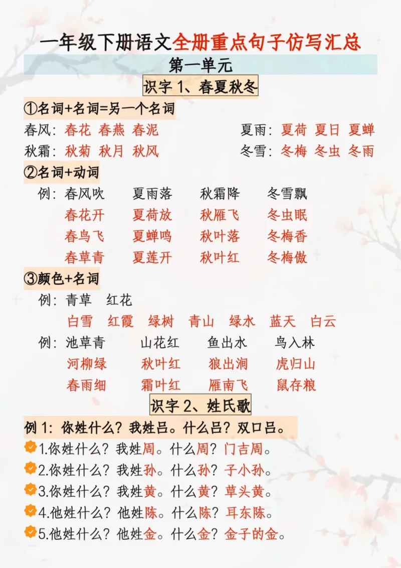 1097一年级下册语文全册重点句子仿写汇总_一年级上下册资料_一年级下册小红书同款资料_一下数学