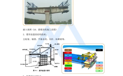 36.2025黄铃-3D实景通关-第一篇公路工程技术（35）桥梁上部结构施工2_2026年一级建造师_2026年一建公路_2025年一建公路SVIP_02-基础精讲✿高端面授✿深度强化_讲义