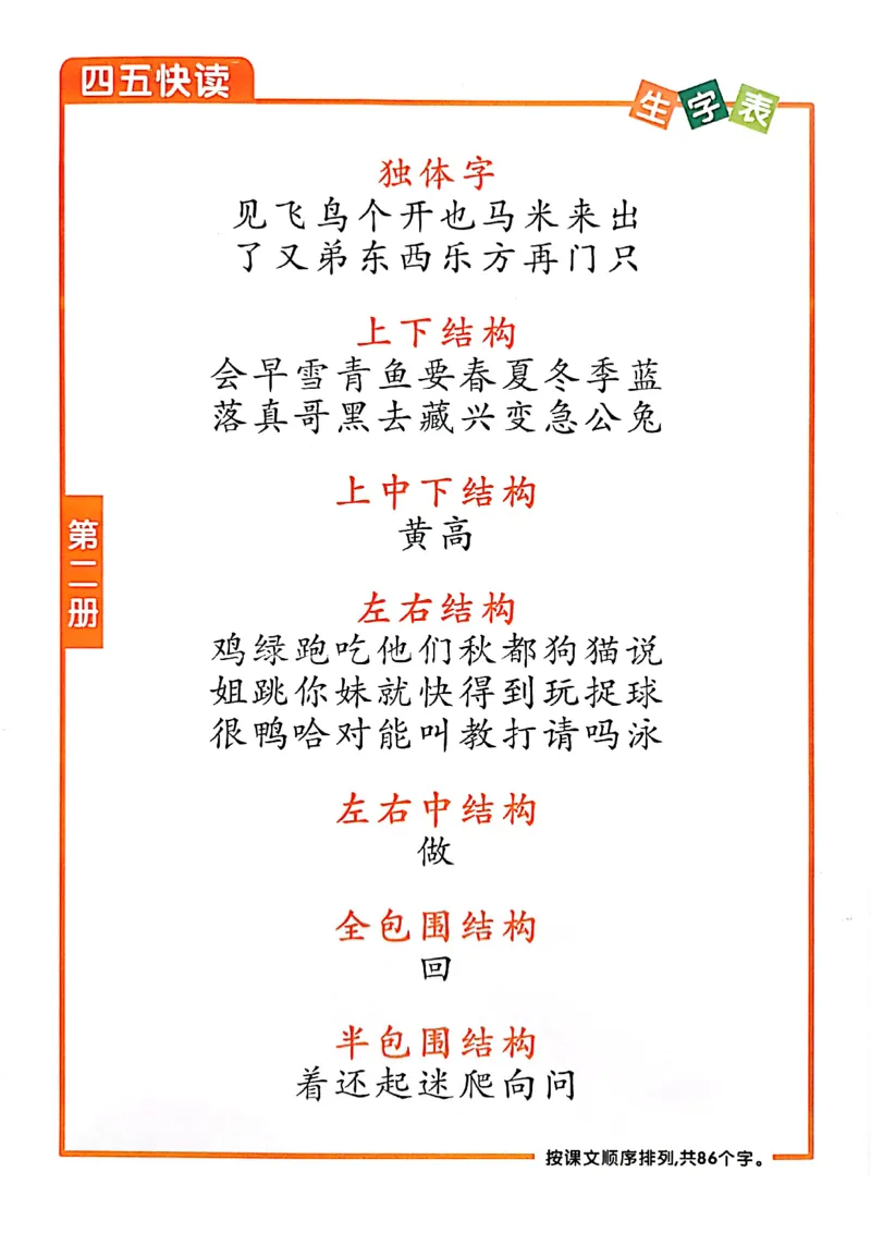 ☆四五快读-配套练习册-19f2832aedf2_幼小衔接全套_幼小衔接资料大全_幼小衔接资料1️⃣_幼小衔接语文_识字