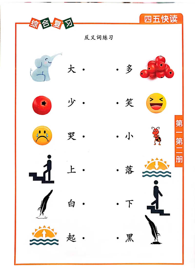 ☆四五快读-配套练习册-19f2832aedf2_幼小衔接全套_幼小衔接资料大全_幼小衔接资料1️⃣_幼小衔接语文_识字