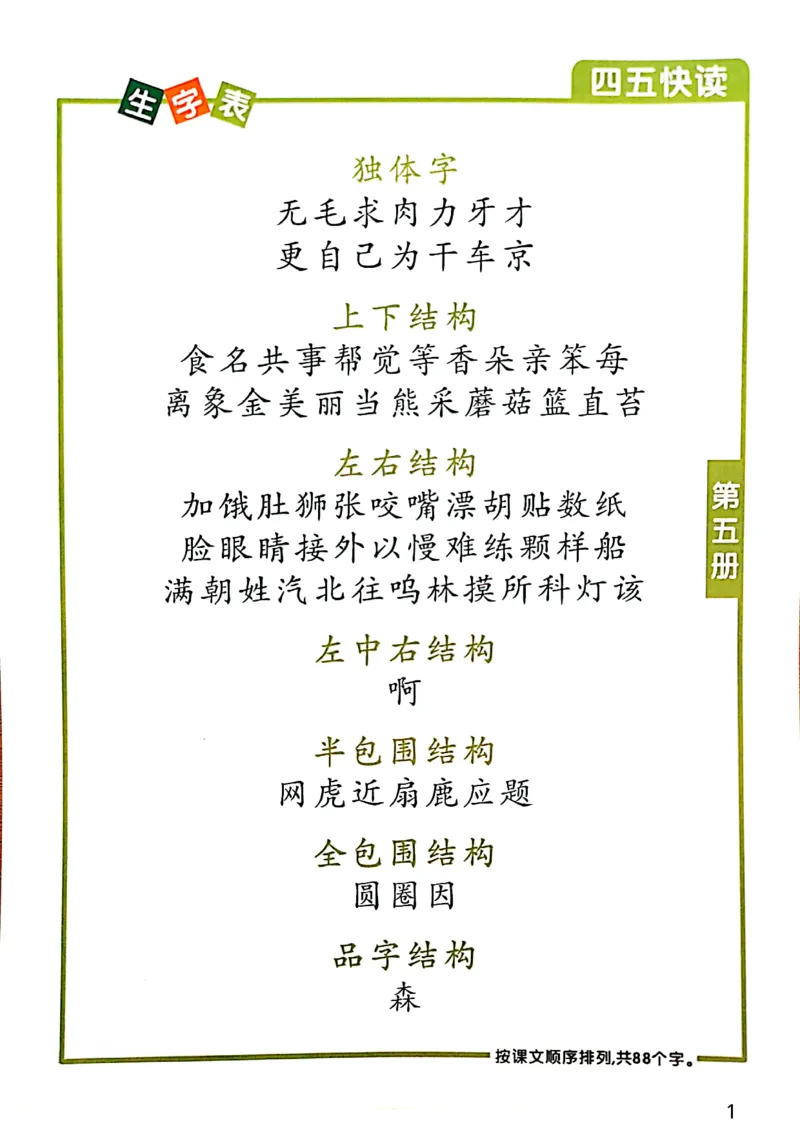 ☆四五快读-配套练习册-19f2832aedf2_幼小衔接全套_幼小衔接资料大全_幼小衔接资料1️⃣_幼小衔接语文_识字