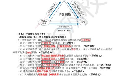 50.第44讲-104-105行政复议及行政诉讼制度_2026年一建法规_2025年一建法规SVIP_02-基础精讲✿高端面授✿深度强化_21-法规《考点精讲班》王丽雪、安国庆HQ_王丽雪
