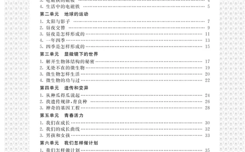 五下_2024年人教版小学数学一二三四五六年级上册下册期中期末试a0747_小学全科《同步练习+精品试卷》打包下载（1-6年级单元月考期中期末试卷）_小学科学_《名校练+考》