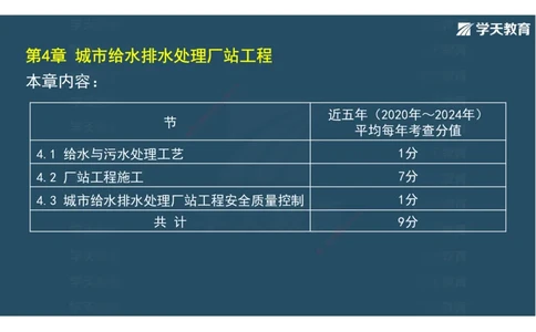08.2025年一建直播带学第4章城市给水排水处理厂站工程（彩色观看版）_2026年一级建造师_2026年一建市政_2025年一建市政SVIP_02-基础精讲✿高端面授✿深度强化_--配套讲义--