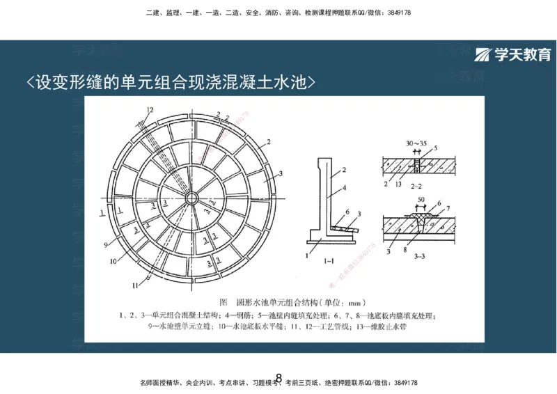 08.2025年一建直播带学第4章城市给水排水处理厂站工程（彩色观看版）_2026年一级建造师_2026年一建市政_2025年一建市政SVIP_02-基础精讲✿高端面授✿深度强化_--配套讲义--