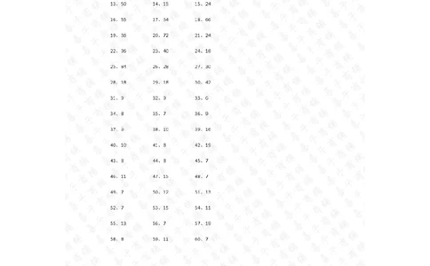 100以内乘除混合第81~100篇答案_小学数学口算竖式脱式计算应用题一二三四五六年级上下册电_小学数学口算题库电子版（1-6）_小学数学口算三年级_口算题适合3年级