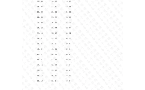 100以内乘除混合第81~100篇答案_小学数学口算竖式脱式计算应用题一二三四五六年级上下册电_小学数学口算题库电子版（1-6）_小学数学口算三年级_口算题适合3年级