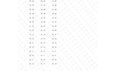100以内乘除混合第81~100篇答案_小学数学口算竖式脱式计算应用题一二三四五六年级上下册电_小学数学口算题库电子版（1-6）_小学数学口算三年级_口算题适合3年级