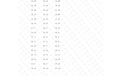 100以内乘除混合第81~100篇答案_小学数学口算竖式脱式计算应用题一二三四五六年级上下册电_小学数学口算题库电子版（1-6）_小学数学口算三年级_口算题适合3年级