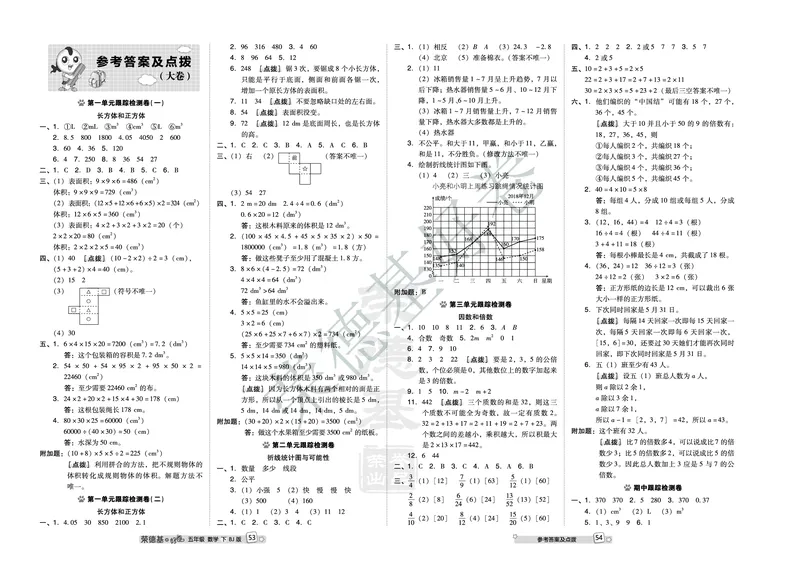 好卷五年级下册数学北京版A部分_2024年人教版小学数学一二三四五六年级上册下册期中期末试a0747_小学全科《同步练习+精品试卷》打包下载（1-6年级单元月考期中期末试卷）_小学数学