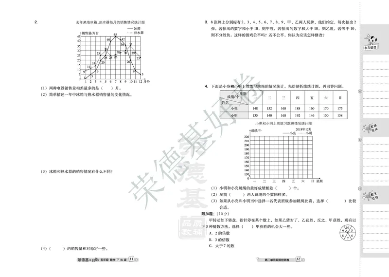 好卷五年级下册数学北京版A部分_2024年人教版小学数学一二三四五六年级上册下册期中期末试a0747_小学全科《同步练习+精品试卷》打包下载（1-6年级单元月考期中期末试卷）_小学数学