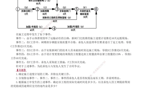 02-模考金题一（二）_2026年一级建造师_2026年一建水利_2025年一建水利SVIP_03-习题精析✿实战特训✿模考通关_33-水利《模考金题班》刘二林233_讲义