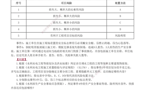 02-模考金题一（二）_2026年一级建造师_2026年一建水利_2025年一建水利SVIP_03-习题精析✿实战特训✿模考通关_33-水利《模考金题班》刘二林233_讲义