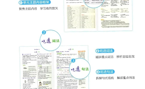 五年中考三年模拟吃透重难点人教版八下_初中英语新版_最新人教版英语八年级下册_2026春新人教版八下（更新中）_88教辅合集