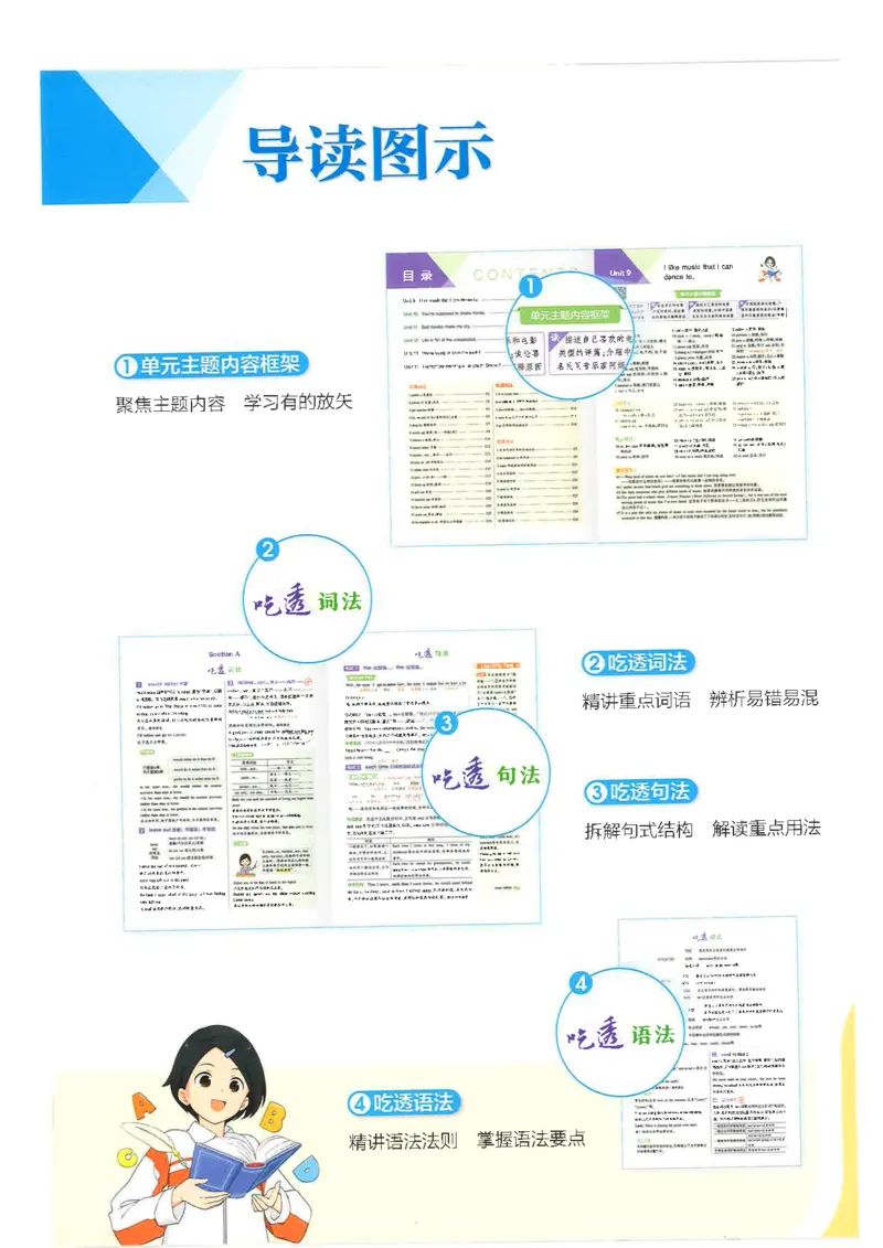 五年中考三年模拟吃透重难点人教版八下_初中英语新版_最新人教版英语八年级下册_2026春新人教版八下（更新中）_88教辅合集