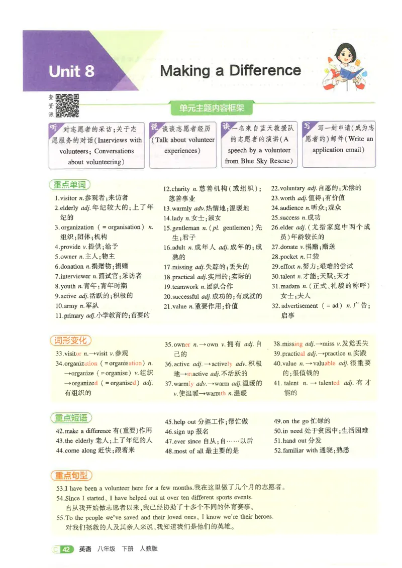 五年中考三年模拟吃透重难点人教版八下_初中英语新版_最新人教版英语八年级下册_2026春新人教版八下（更新中）_88教辅合集