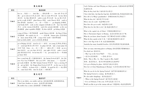 聚优《期末冲刺100分》五年级上册英语冀教版_2024年人教版小学数学一二三四五六年级上册下册期中期末试a0747_小学全科《同步练习+精品试卷》打包下载（1-6年级单元月考期中期末试卷）